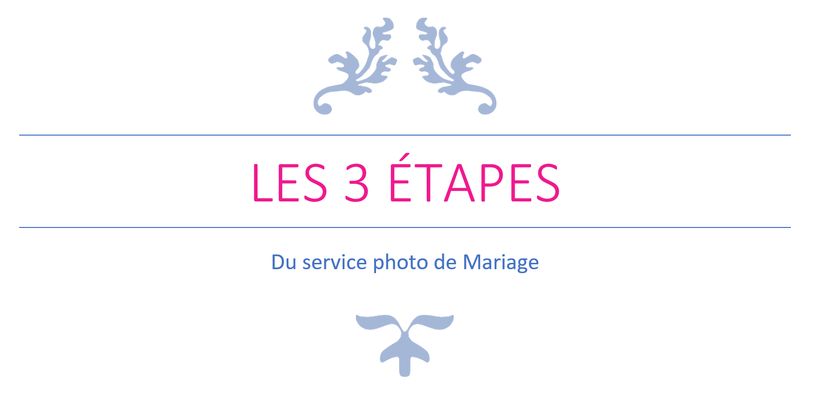 les 3 étapes du service photo d'un mariage